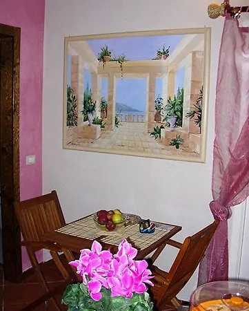 Artemare Vacanze